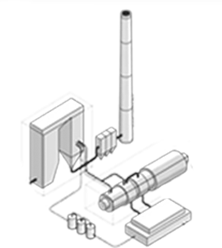 Servicios refractorios Alfran