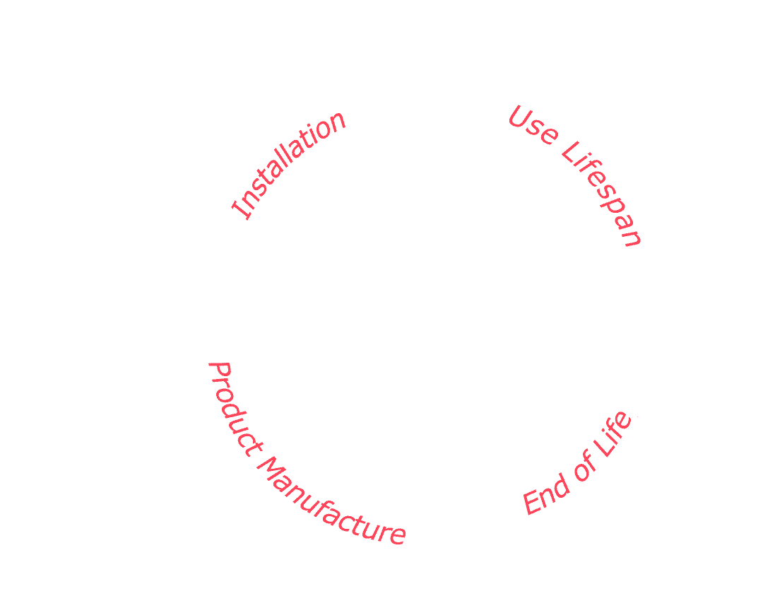 Servicios refractorios Alfran